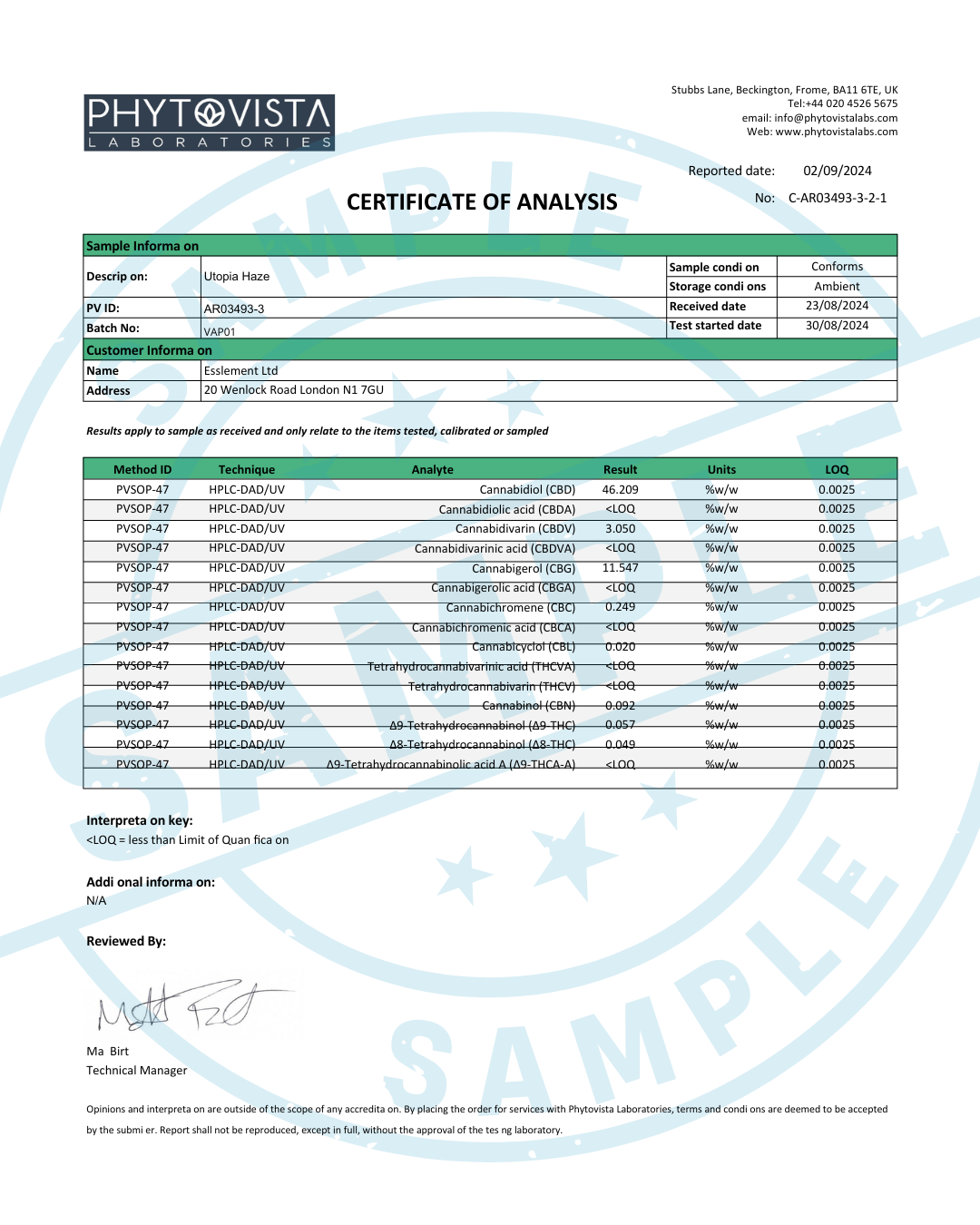 A Certificate of Analysis from Phytovista Laboratories displays lab results for Budicca | CBD Gold® Vape, featuring a detailed cannabinoid profile table, signatures, logos, and a SAMPLE watermark on the page.